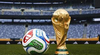 DÜNYA KUPASI GRUPLARI 2026: FIFA Dünya Kupası format, gruplar, tam maç programları