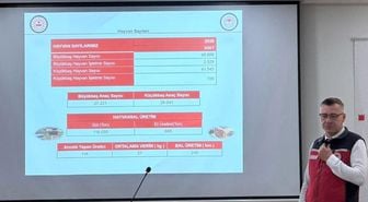 Yenice'de Tarım ve Hayvancılık, Gençlik ve Kooperatifçilik Çalıştayı