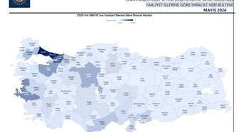 Yılın ilk 5 ayında 21 ilde 1 milyar doların üzerinde ihracat gerçekleşti