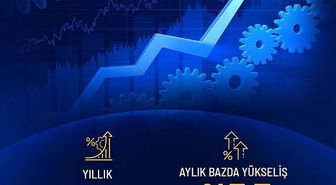 Bakan Kacır: 'Nisanda sanayi üretimi yıllık yüzde 6,0 arttı'