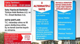 Bakan Kurum: 'TOKİ açık satış kampanyası bugün başlıyor'