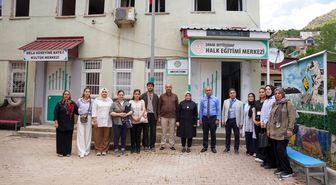 Mardin Olgunlaşma Enstitüsünden Şırnak'a ziyaret