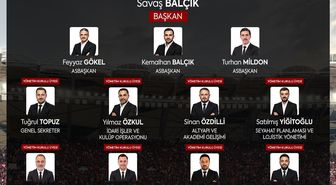 İznik, uluslararası mozaik araştırmacılarını ağırlıyor