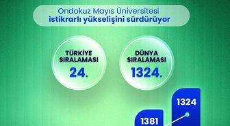 OMÜ'nün akademik performansı, URAP Dünya Sıralaması'nda tescillendi
