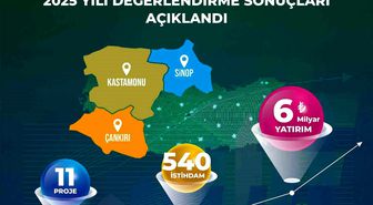 Yerel Kalkınma Hamlesi Programı başvuru sonuçları açıklandı: 6 milyar TL yatırım yapılması öngörülüyor