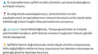 DSİ, barajların aktif doluluk oranlarını günlük paylaşacak
