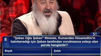 'Şaban Oğlu Şaban' filminde, Kumandan Hüsamettin'in hatırlamadığı için Şaban tarafından vurulmasına sebep olan parola hangisidir?