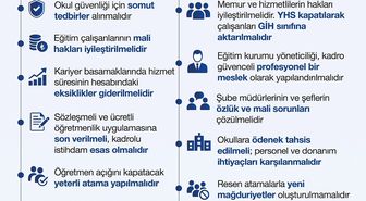 Eğitim-Bir-Sen’den 2025-2026 Eğitim Yılı Değerlendirmesi: Şiddet ve Mevzuat Sorunları Öne Çıktı