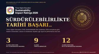 Atatürk Üniversitesi'nden Sürdürülebilirlikte Tarihi Başarı: 3 Alanda Dünya İlk 10'unda