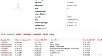 Trabzonspor, Metehan Mimaroğlu transferini TFF'ye bildirdi
