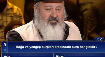 Boğa ve yengeç burçları arasındaki burç hangisidir?