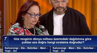 Göz renginin dünya nüfusu üzerindeki dağılımına göre çoktan aza doğru hangi sıralama doğrudur?