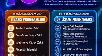 Yükseköğretimde 16 yeni program açılıyor