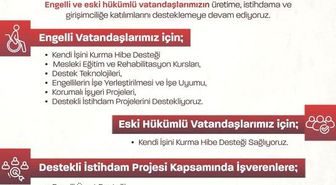 Bakan Işıkhan: 'Engelli ve Eski Hükümlü Hibe Desteği'nin 2026 yılı 4. dönem başvurularını başlatıyoruz'