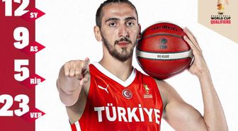 Kenan Sipahi kimdir, basketbolcu Kenan Sipahi kaç yaşında, nereli, hangi takımda oynuyor?