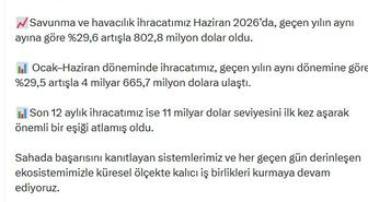 Haluk Görgün: Savunma ve havacılık ihracatımız 803 milyon dolar oldu