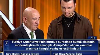 Türkiye Cumhuriyeti'nin kuruluş sürecinde hukuk sistemini modernleştirmek amacıyla Avrupa'dan alınan kanunlar arasında hangisi yanlış eşleştirilmiştir