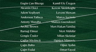 Fenerbahçe'de Avusturya kamp kadrosu açıklandı