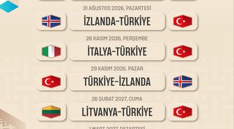 12 Dev Adam'ın FIBA 2027 Dünya Kupası Elemeleri 2'nci tur maç programı belli oldu