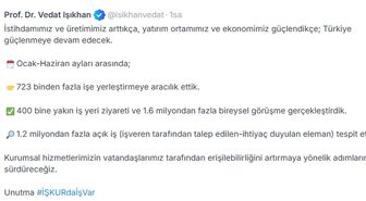 Bakan Işıkhan: 723 binden fazla işe yerleştirmeye aracılık ettik