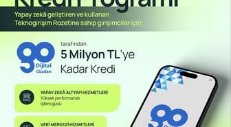 Sanayi ve Teknoloji Bakanı Kacır: Teknogirişim Rozeti sahibi girişimcilere 5 milyon TL'ye kadar kredi sunuyoruz