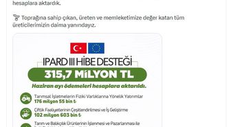 Bakan Yumaklı: Haziranda 315,7 milyon TL hibe ödemesi yaptık