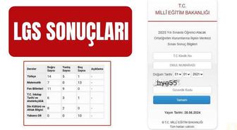 e-Okul'dan LGS sonucuna nasıl bakılır? LGS puanına nereden bakılır? e-Okul VBS üzerinden LGS sonucu nasıl öğrenilir?