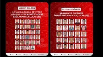 Kırmızı bülten ile aranan 54 suçlu kimdir? Kırmızı bülten ile aranan 54 kişi Türkiye’ye mi getirildi? Son dakika...