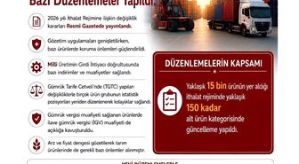 Bazı üretim girdilerinde gümrük vergileri indirildi