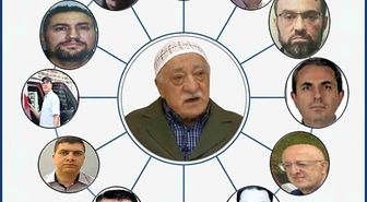 FETÖ'nün darbe koordinasyonu 10 yıl sonra ifşa oldu