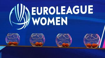Kadınlar Euroleague'de Türk takımlarının grupları belli oldu