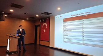 Eskişehir'de 2026 Yılı İlk 6 Ay Sağlık Hizmetleri Değerlendirildi