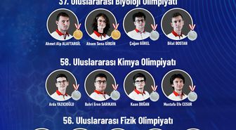 Türk Öğrencilerden Uluslararası Olimpiyatlarda Büyük Başarı: 4 Organizasyondan 19 Madalya