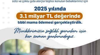Bebekler İçin Tıbbi Mama Desteği: 2025'te 3,1 Milyar TL Ödendi