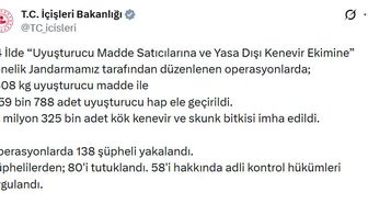 24 ilde uyuşturucu operasyonları: 80 tutuklama