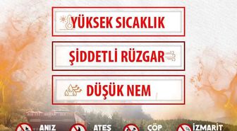 Sinop’un iki ilçesinde yüksek yangın riski alarmı