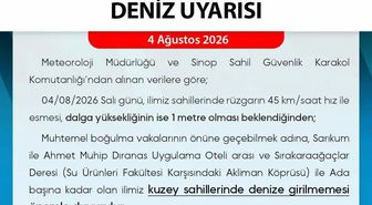 Sinop’ta deniz uyarısı