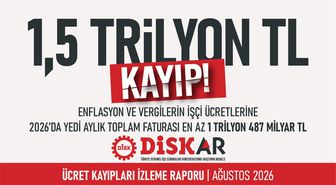DİSK-AR raporu: Yılın 7 ayında işçilerin ücret kaybı 1 trilyon 487 milyar liraya ulaştı