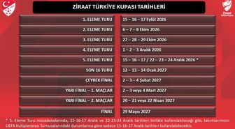 Ziraat Türkiye Kupası 2026-2027 Sezonu Tarihleri Açıklandı