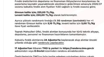 TMO 2026/27 Fındık Alım Fiyatları Açıklandı: Giresun 255, Levant 250 TL