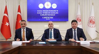 Bakan Işıkhan ve ASKON'dan Mesleki Yeterlilikte Yeni İş Birliği