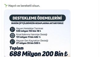 Bakan Yumaklı: 688 Milyon TL Tarımsal Destek Ödemesi Hesaplara Aktarıldı