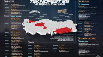 TEKNOFEST 2026: 13 ilde 61 yarışma