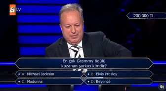 En çok Grammy ödülü kazanan şarkıcı kimdir?