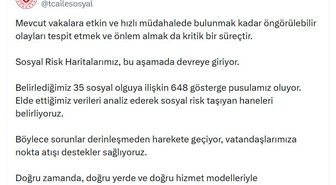 Bakanlıktan Sosyal Risk Haritaları Açıklaması