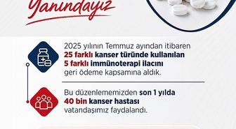Kanser ilaçlarından 40 bin hasta faydalandı