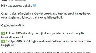Sağlık Bakanı Memişoğlu: Organ bağışında dijital dönem, 143 bin 887 vatandaş katıldı