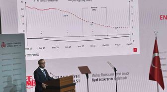 Merkez Bankası 2026 Enflasyon Raporu: Yüzde 28 Hedefi
