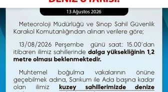 Sinop'ta Dalga Uyarısı: Bu Sahillere Denize Girmeyin