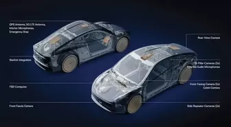 Tesla Cybercab'e Starlink Entegre Edildi